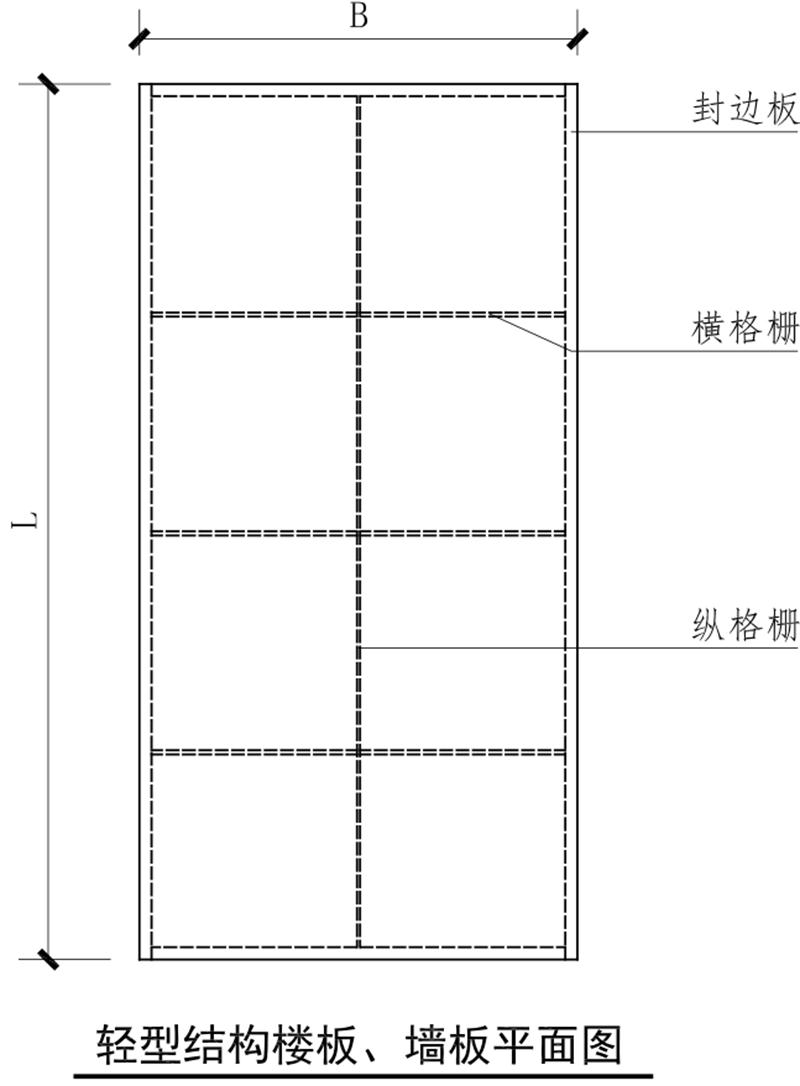 重磅：神奇的結(jié)構(gòu)誕生了！(圖2)