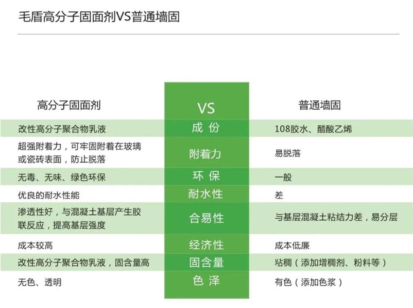 霉菌、結(jié)露、起皮遠(yuǎn)離【地下車庫(kù)、儲(chǔ)藏室】的技術(shù)！(圖3)