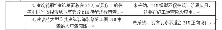設(shè)計(jì)單位如何看待BIM審圖！(圖3)