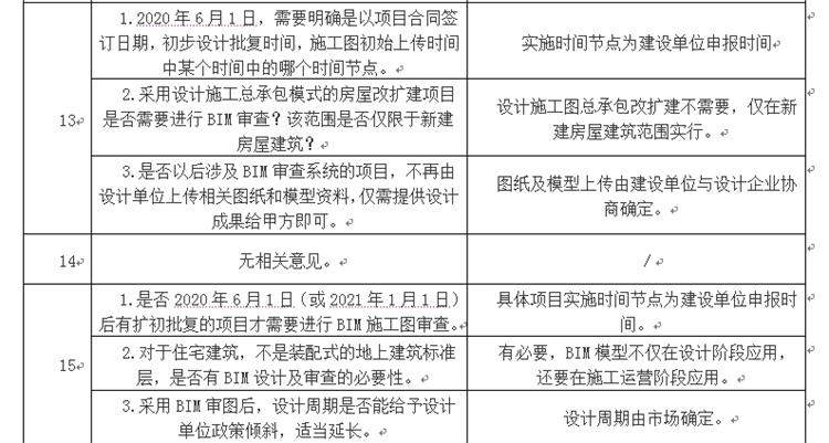 設(shè)計(jì)單位如何看待BIM審圖！(圖7)