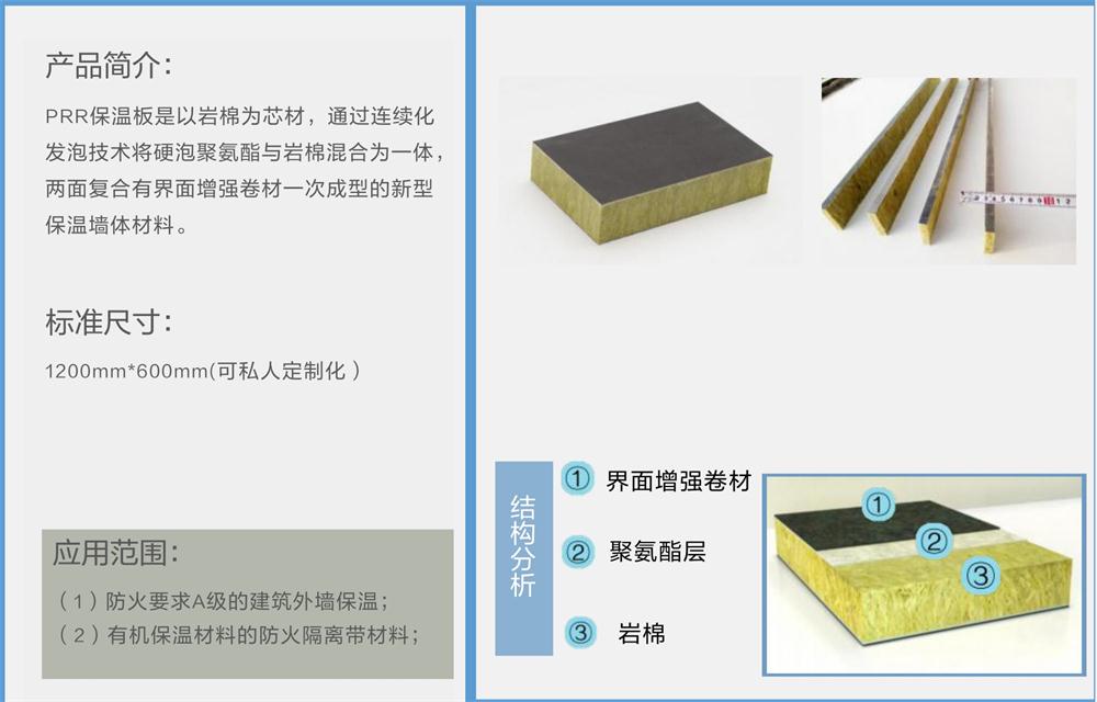 萬華PRR保溫板：A級，豎絲巖棉與硬泡聚氨酯復(fù)合一體！(圖2)