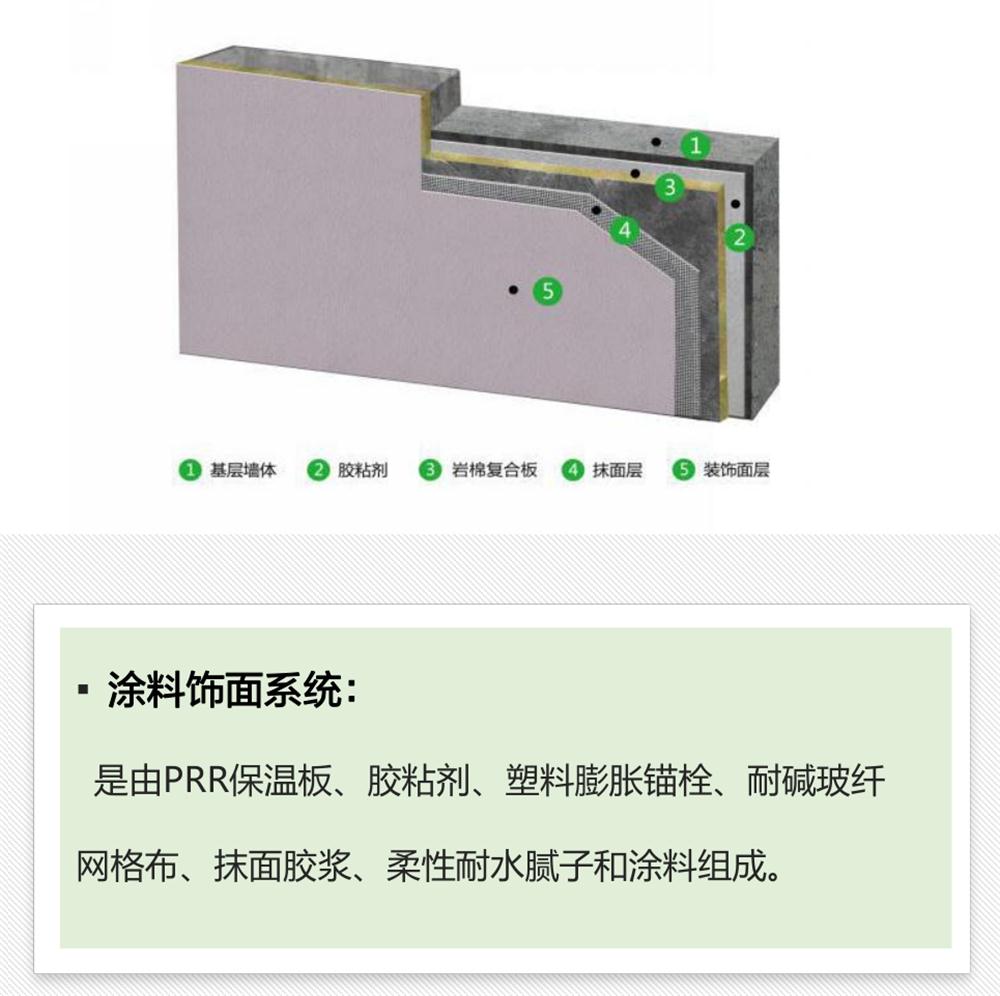 抵抗“負(fù)風(fēng)壓”：PRR 保溫板強(qiáng)度高，安全系數(shù)遠(yuǎn)遠(yuǎn)超過設(shè)計要求！(圖3)