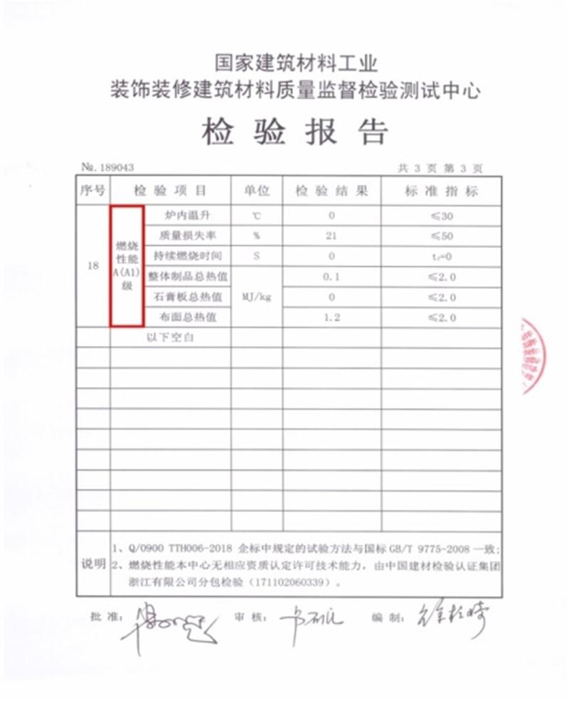 A級防火的部位（頂棚、墻面....），用這種石膏板再不愁！(圖4)