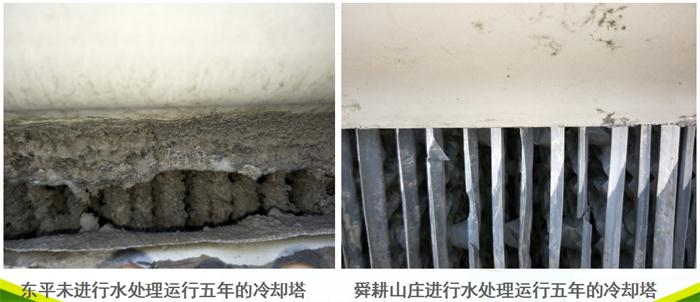 專業(yè)治理：中央空調(diào)【制冷效果差、費電...】(圖5)