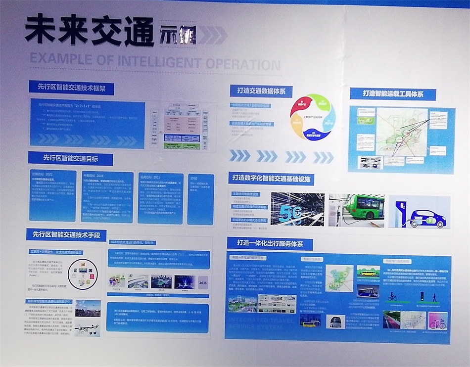 2020年山東綠博會“新城建”都有啥東東？(圖7)