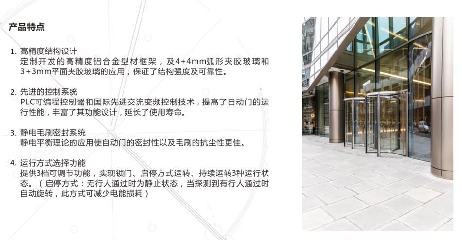 “水晶旋轉(zhuǎn)門”讓建筑、裝飾設(shè)計(jì)師更加自如！(圖3)