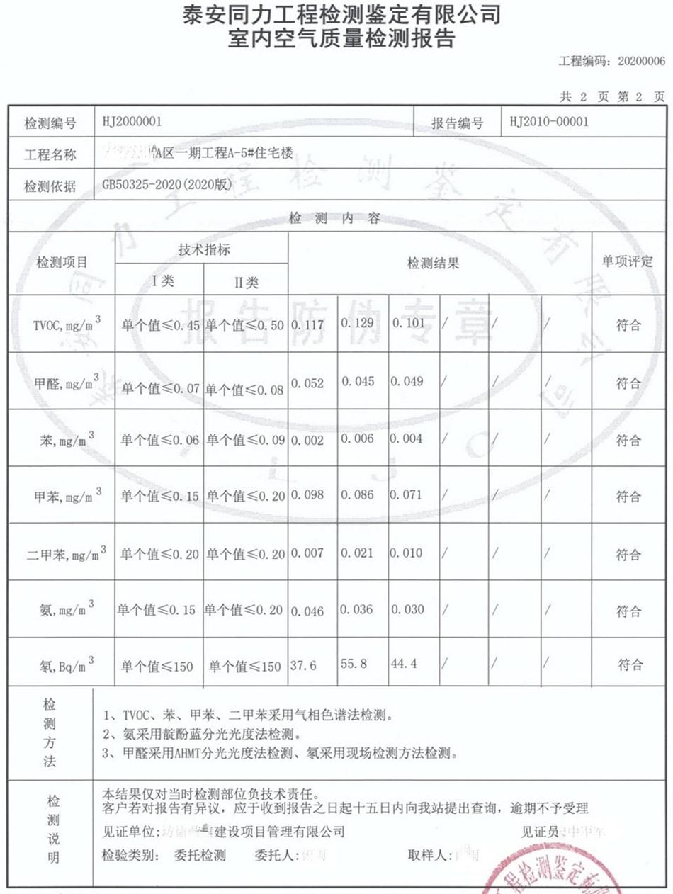 裝飾裝修：空氣質(zhì)量檢測服務(wù)！(圖6)