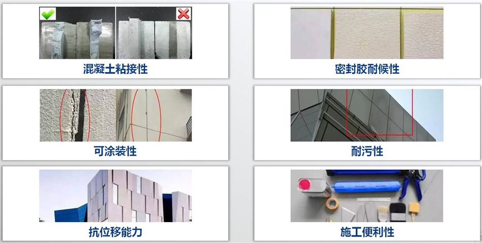 【科順】裝配式建筑密封膠，為您保駕護航！ (圖3)
