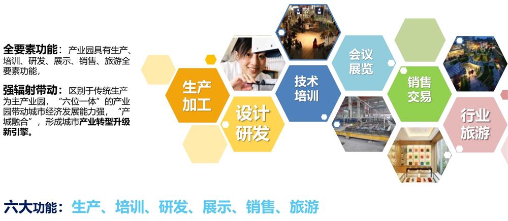 【建設(shè)產(chǎn)業(yè)園】一站式服務(wù)！(圖12)