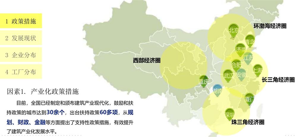 【建設(shè)產(chǎn)業(yè)園】一站式服務(wù)！(圖13)