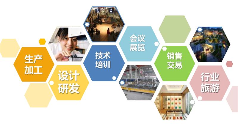 8大特色：城市（園區(qū)）轉(zhuǎn)型升級考量！(圖1)