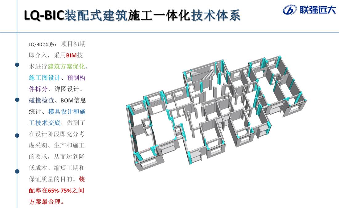 疊合柱+疊合墻：裝配式建筑建造新體系！(圖1)