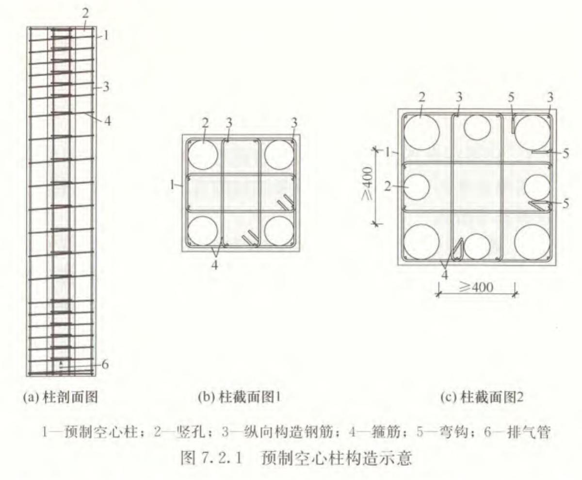 視圖快速了解：裝配式建筑EMC技術(shù)體系！(圖7)