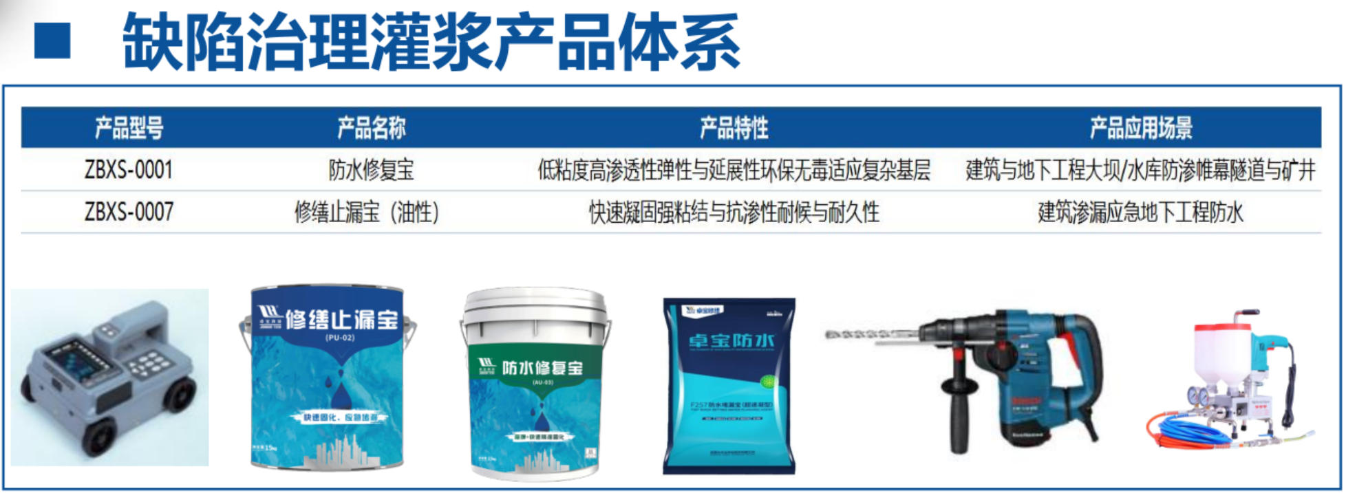 地下空間：結(jié)構(gòu)缺陷、滲漏與水損治理！(圖4)