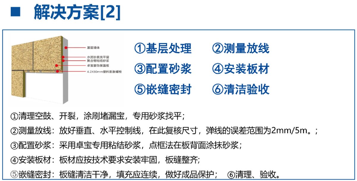 外墻一體化免拆除修繕兩個(gè)方案！(圖7)