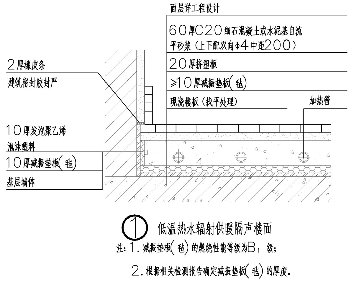 住宅分戶(hù)墻、樓面隔聲圖示（2025版）(圖3)